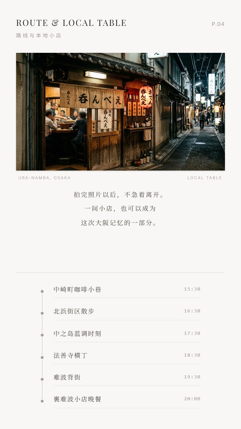 路线与本地小店